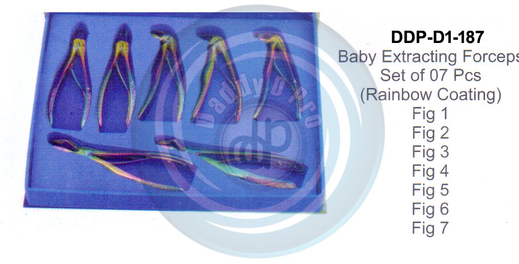 Baby Tooth Extracting Forceps(For Social Paking of Baby Extracting Forceps)  Fig#1,2,3,4,5,6,7 (english pattern)