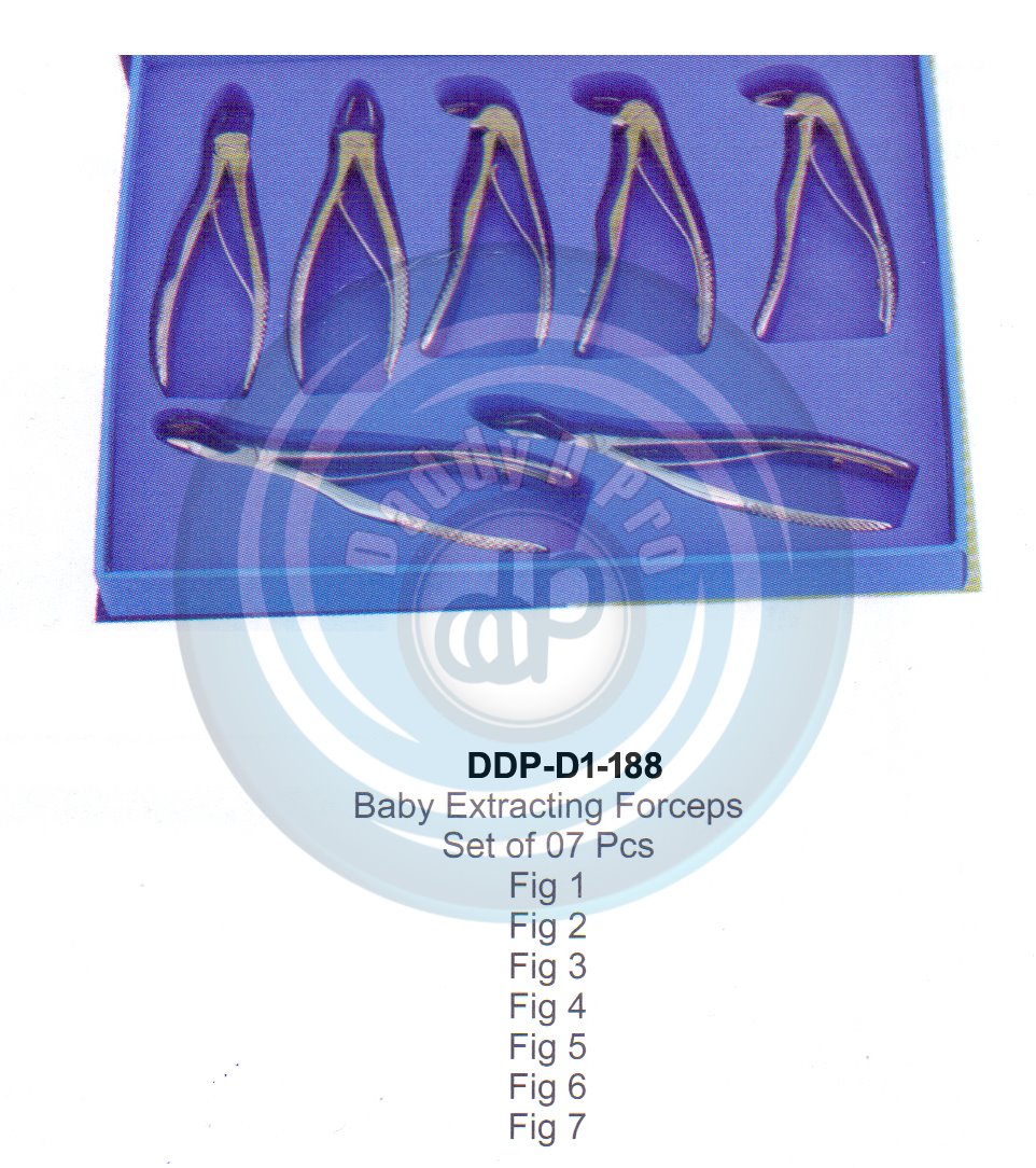 Baby Tooth Extracting Forceps(For Social Paking of Baby Extracting Forceps)  Fig#1,2,3,4,5,6,7 (english pattern)