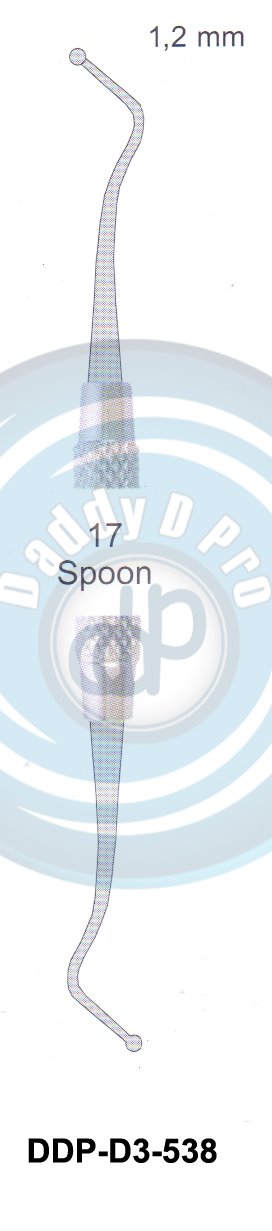 EXCAVATORS SPOON  17 SPOON