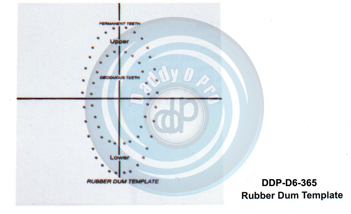 RUBBER DAM FORCEPS & CLAMPS RUBBER DAM TEMPLETE